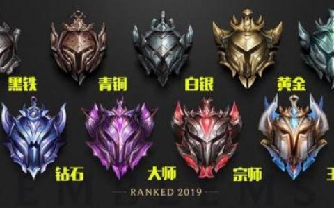 英雄联盟手游段位表详细(手游联盟段位顺序图)