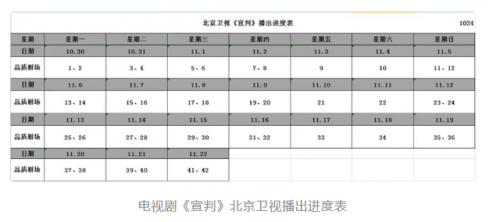 爱我就别想太多哪个台播出(爱我就别想太多电视剧)插图13