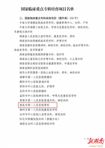 长沙最好的骨科医院(长沙八大黑心医院)插图