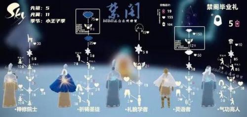 光遇禁阁先祖兑换图鉴(光遇禁阁兑换图鉴大全)插图5