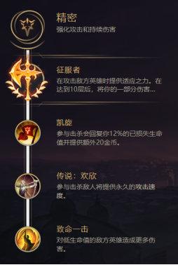 光辉符文怎么配(英雄联盟如何配符文)插图4