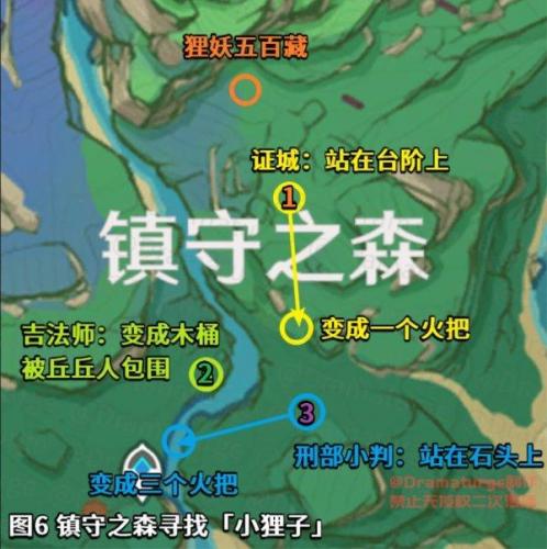 完成神樱大祓(1 3)荒海镇物插图15