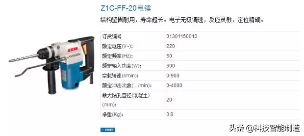 冲击钻头(冲击钻钻头型号及尺寸规格)插图2