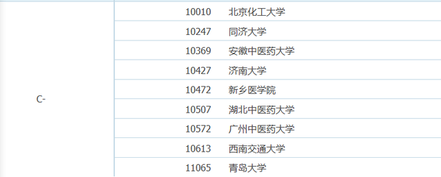 药理学排名前十(药理学必背100个考点)插图6
