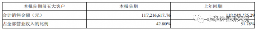 上市杀毒公司排名前十(国内杀毒排行)插图9
