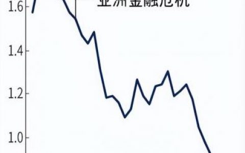 韩国倒闭学校排名前十(韩国大永高等学校)