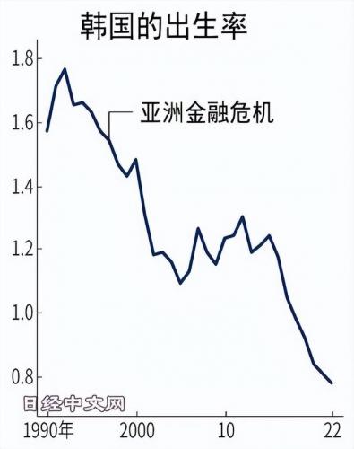 韩国倒闭学校排名前十(韩国大永高等学校)插图