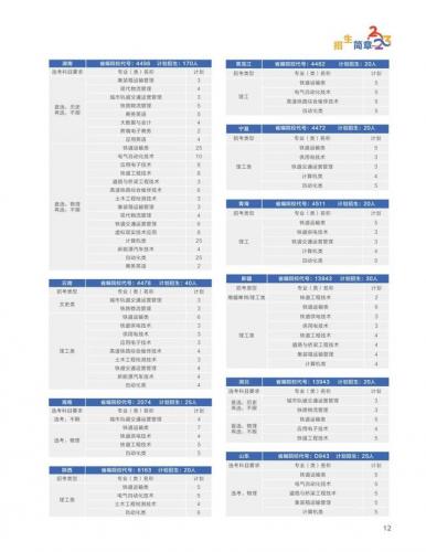 广州铁路技术学院(广州10大野鸡技校)插图15