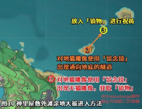 完成神樱大祓(1 3)荒海镇物插图22