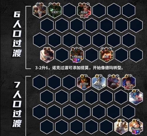 金铲铲之战吃分阵容德玛3C怎么玩(金铲铲之战德玛主c阵容s9)插图10