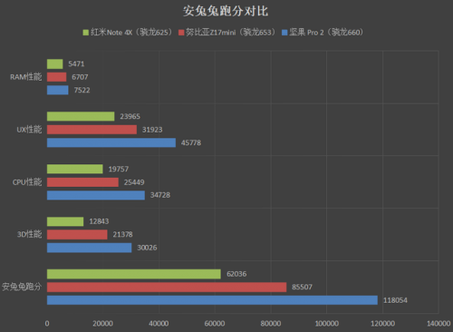 罗永浩锤子手机(罗永浩锤子手机目前怎么样了)插图22