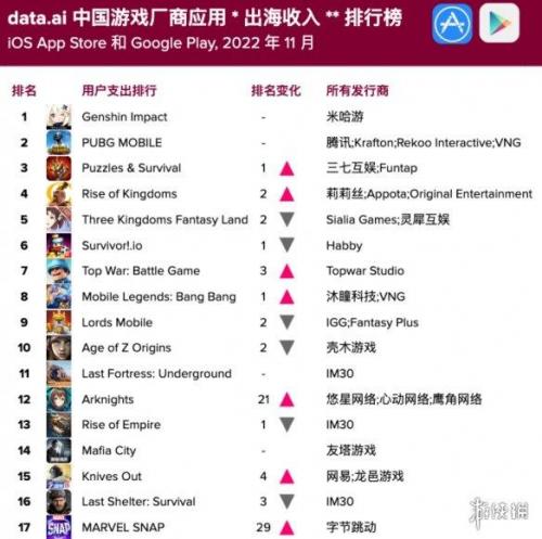 dnf2020狂战士刷图加点(dnf年套武器装扮)插图2