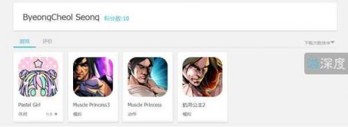 公主换装小游戏(小公主打扮游戏大全)插图2