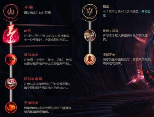 英雄联盟全英雄符文搭配(LOL符文大全)插图4