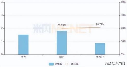 止疼膏药牌子排名前十(活血止疼膏药有哪些牌子)插图6