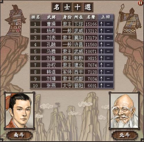 三国立志传1(三国立志传2和3哪个好玩)插图5