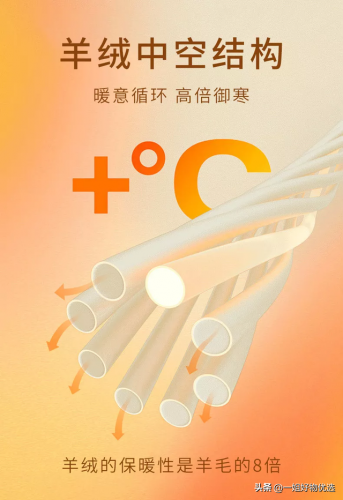 围巾大品牌排行榜(十大奢侈品围巾品牌)插图6