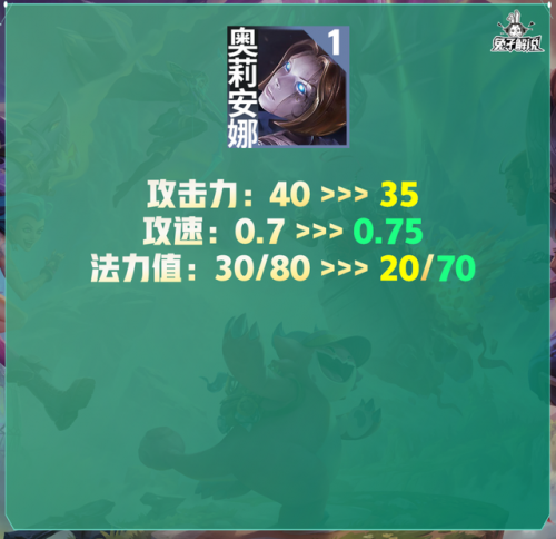剑姬改版前技能介绍(剑姬重做之前技能)插图5