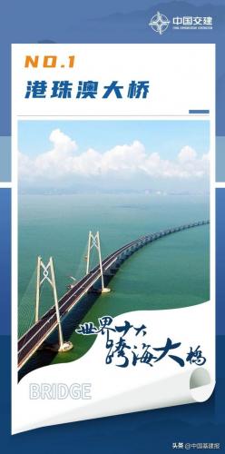 跨海大桥排行榜(世界跨海大桥前三名)插图1