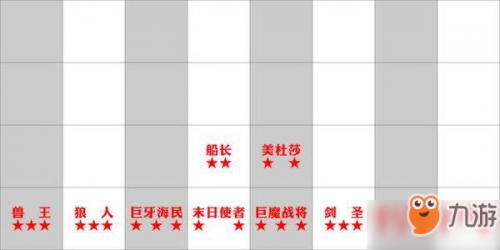 刀塔自走棋阵容搭配最新2022(刀塔自走棋地精阵容)插图3