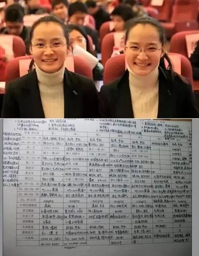 毕业生薪酬排行榜(一月挣3万到5万的工作)插图6