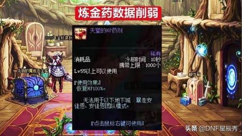 dnf炼金术师制作图怎么弄(dnf95炼金术师做什么赚钱)插图3