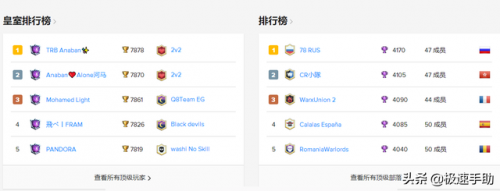 皇室战争宝箱顺序查询(statsroyale宝箱官方查询)插图2