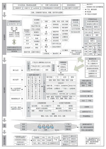 游戏发展国招人攻略(游戏发展国最强8人出现条件)插图