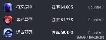 男刀不解释连招顺序(男刀最高爆发连招)插图1