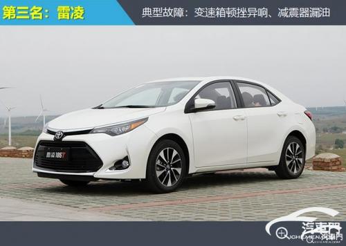 汽车故障率排行榜2016(十大安全系数最高汽车)插图3