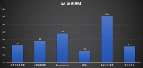 古墓丽影6(古墓丽影全系列顺序)插图48