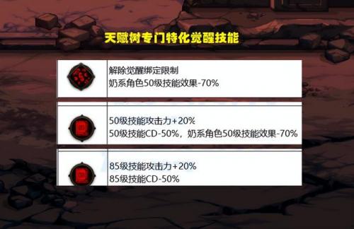 dnf爆发职业排行榜(dnf全职业列表图)插图4