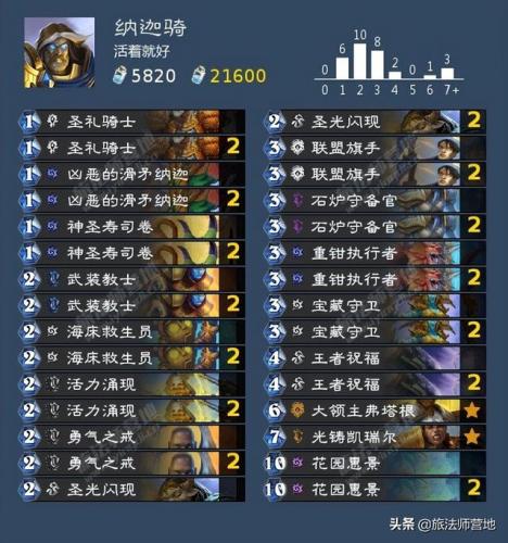 沉船之城穷人任务(海盗时代2沉船之城攻略)插图43
