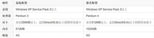 单机双人游戏排行榜(适合2个人玩的单机游戏)插图10