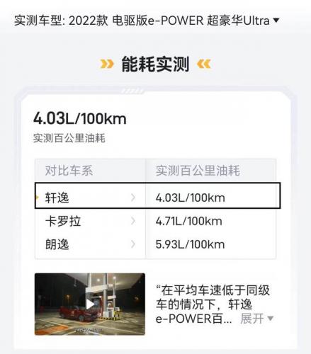 省油的汽车排行榜(省油排名前十的车)插图13