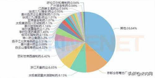 十大止咳糖浆品牌排行榜(什么牌子的止咳药效果好)插图1