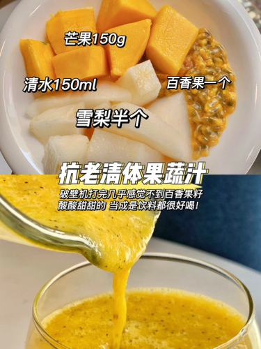 各种果汁的做法(百香果茶怎么做)插图1