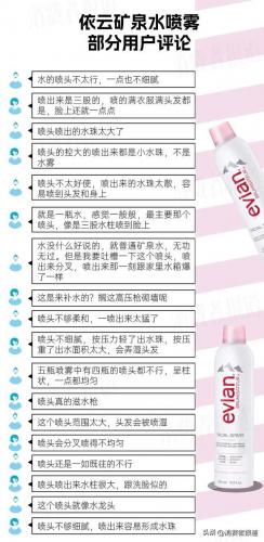 补水喷雾排行榜10强(十大公认好用的喷雾)插图12