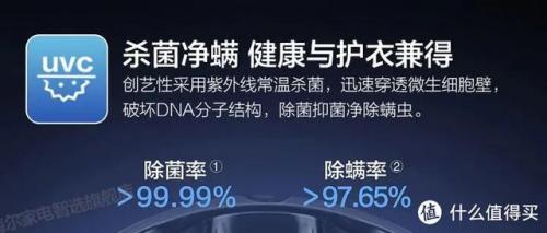 洗衣机品牌排行榜2016(工业洗衣机质量排行榜)插图19