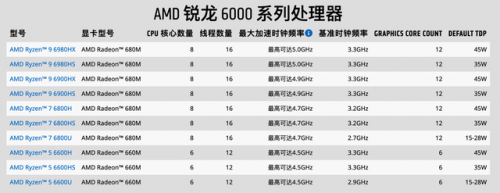 古墓丽影6(古墓丽影全系列顺序)插图8