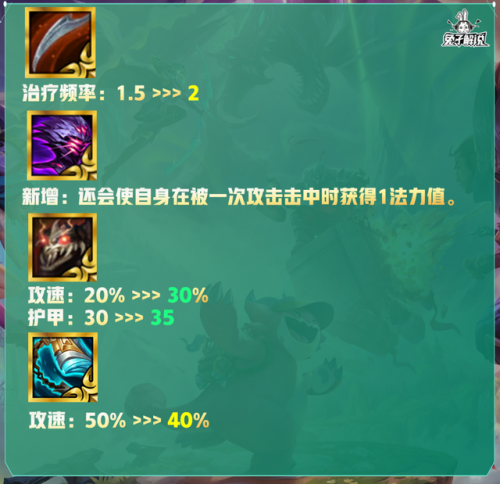 剑姬改版前技能介绍(剑姬重做之前技能)插图37