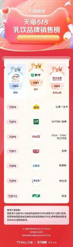 淘宝热销品牌排行榜(淘宝top10销量排行榜)插图54