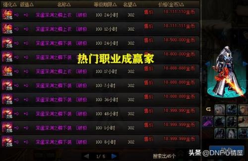 dnf鬼剑士转什么职业好搬砖(dnf剑魂和鬼泣哪个适合搬砖)插图3