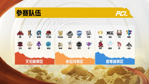 冲锋陷阵，虎啸八方——2022PCL夏季赛火热来袭！(lpl2021出征仪式)插图4
