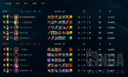 无限火力盖伦不能无限e了(无限火力盖伦的E会叠加吗)插图2