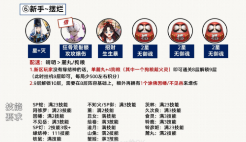 阴阳师月烬宵宴爬塔阵容推荐(阴阳师5周年爬塔阵容)插图6