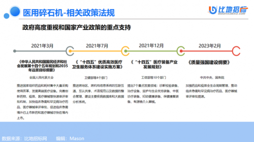 医用体外碎石机品牌排行榜(移动碎石机每小时500吨价格)插图7