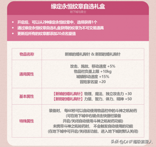 dnf2021五一称号宝珠(dnf新年宝珠称号半价处理摆摊)插图17