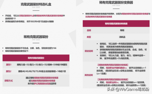 dnf炽天使装备推荐2022(dnf炽天使幻化武器排名)插图2