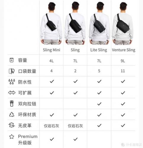 情侣背包品牌排行榜(双肩包十大排名)插图25